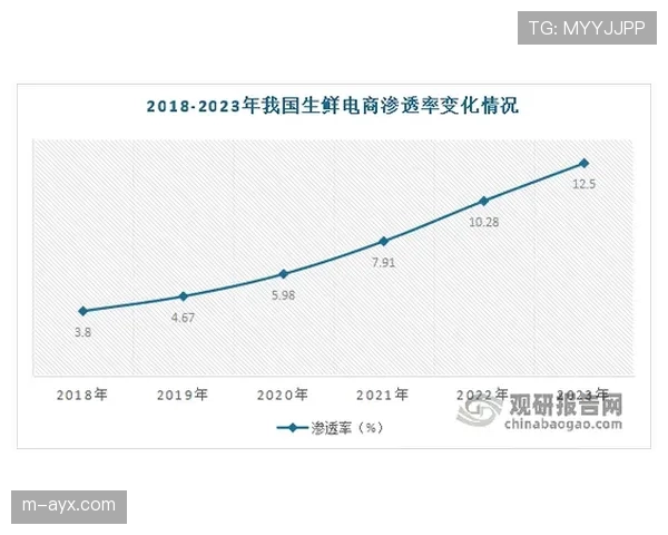 马德里市政府评估国家德比对当地经济的拉动效应